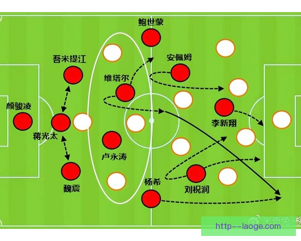 客队教练组技术容错空间，临场调整将决定上限